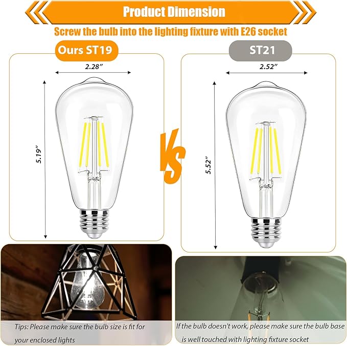 12 Pack Dimmable LED Edison Bulb 40W Equivalent, 5000K Daylight 4W LED Bulbs, E26 Base Vintage Light Bulb, Decorative ST19 Light Bulbs for Ceiling Light Fixtures