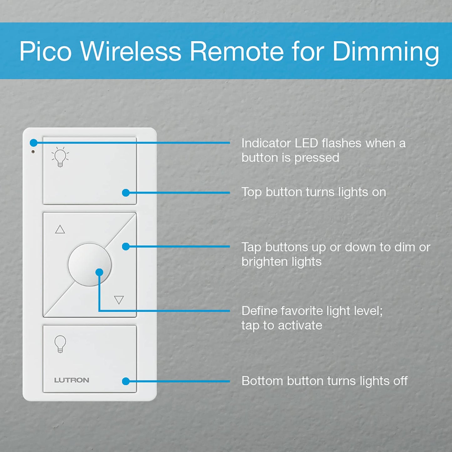 Caseta 3 Way Smart Dimmer Kit; LED Dimmer