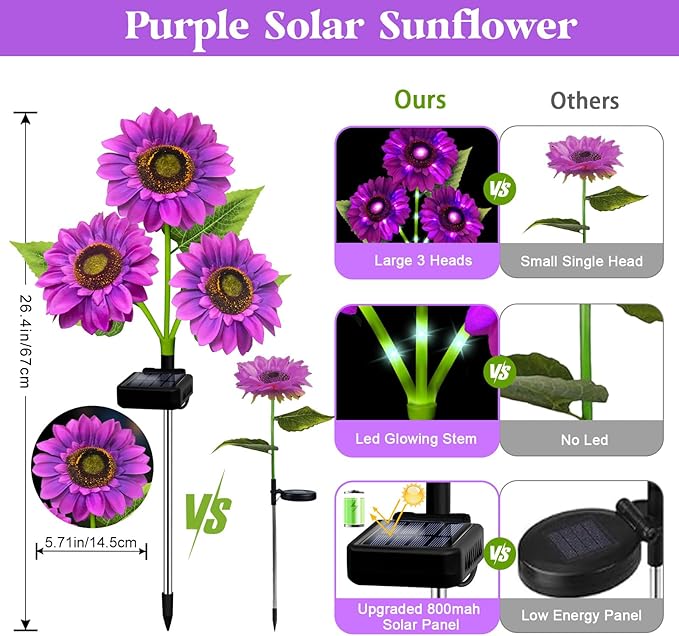 Solar Garden Lights Outdoor, 3 Pack Sunflower Lights with 9 Large Purple Sunflower, Waterproof Garden Decor, Birthday Gifts for Mom Grandma, Decorative Solar Flowers for Pathway Patio Yard Decoration
