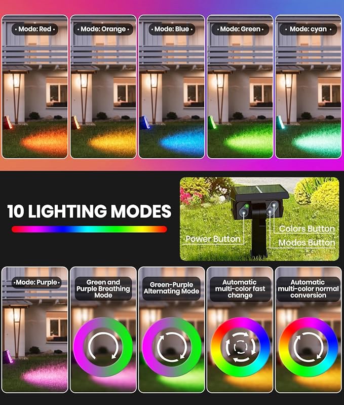 1 Pack Solar Outdoor Lights Waterproof IP67,Spotlights 6 Colors Changing+10 Lighting Modes Christmas Easter Solar Garden Lights Colored Landscape Spot Lights Outdoor Lighting for Yard Pool Patio - Aura Lighting