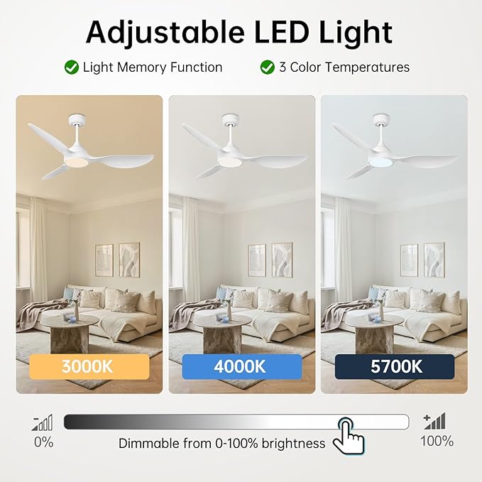 reiga 52 inch White Modern Ceiling Fans with Lights Remote Control, Quiet Reversible DC Motor, 3 Blade High Flow for Living Room Bedroom Farmhouse - Aura Lighting
