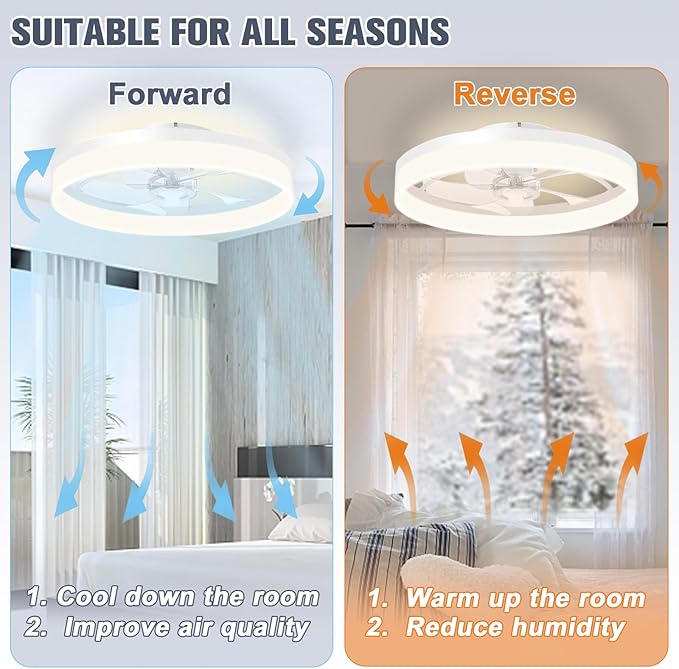 VOLISUN Low Profile Ceiling Fans with Lights and Remote, 19.7in Fandelier Ceiling Fan Flush Mount, 3000K-6500K Smart Bladeless LED Fan Light, White Modern Ceiling Fans with Lights for Bedroom - Aura Lighting