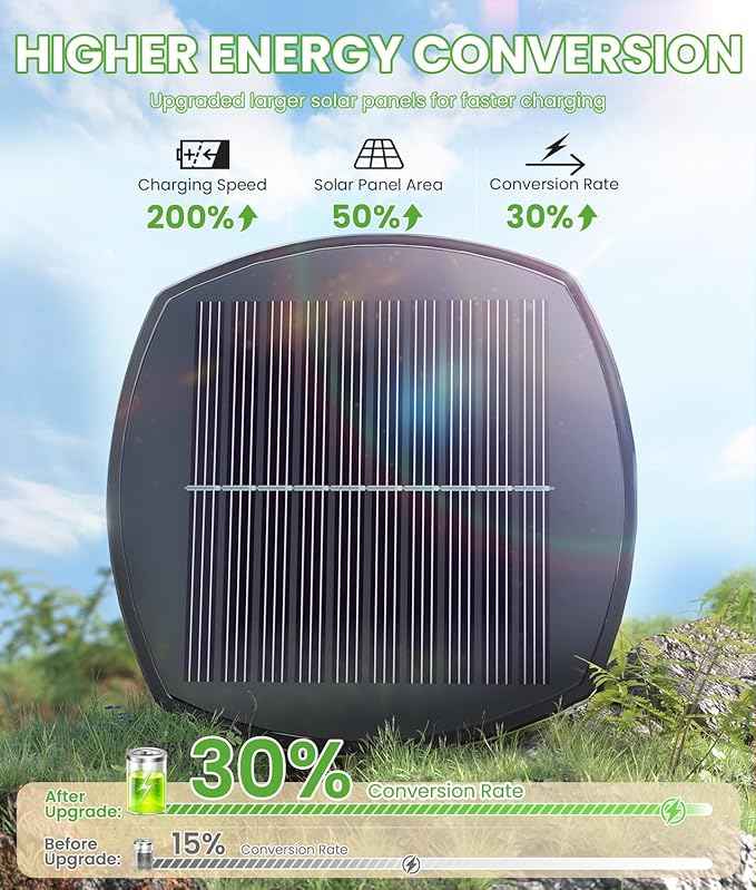 Bright Solar Pathway Lights, 2 Pack Solar Lights Outdoor Waterproof IP65, Auto On/Off Path Landscape Lighting, Long Lasting Outdoor Light for Yard Garden Walkway Landscape Lawn Patio Lighting