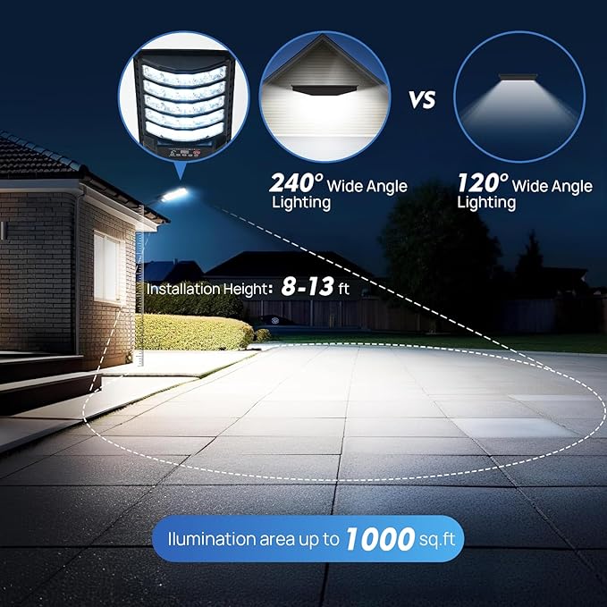 Super Bright Solar Lights Outdoor, Solar Motion Sensor Light, Waterproof Security Flood Light with 3 Modes for Garden, Yard, Pathway (1 Pack)