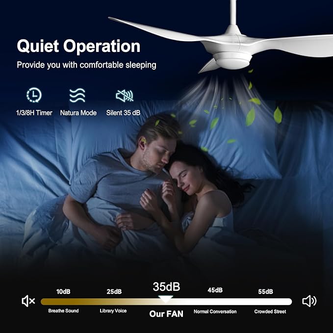 reiga 52 Inch Smart White Ceiling Fan with Light and Remote, ETL Listed Quiet DC Motor 3 Blade Indoor Outdoor Ceiling Fans for Bedroom Living Room Patios - Aura Lighting