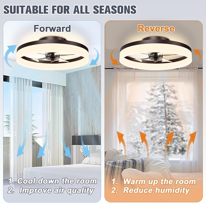 VOLISUN Low Profile Ceiling Fans with Lights and Remote, 19.7in Fandelier Ceiling Fan Flush Mount, 3000K-6500K Smart Bladeless LED Fan Light, Brown Modern Ceiling Fans with Lights for Bedroom - Aura Lighting