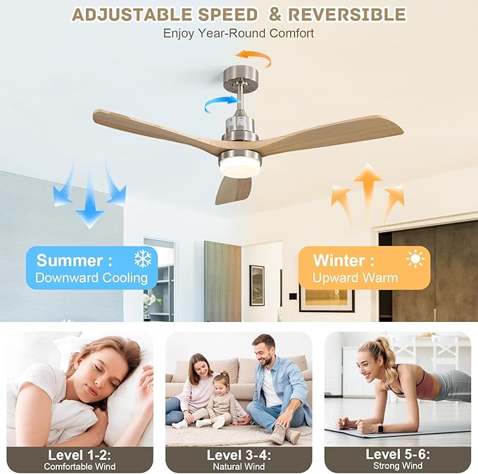 Sofucor 52 Inch Smart Ceiling Fan, Indoor/Outdoor Ceiling Fans with Lights and Remote, Work with Alexa/Google/APP, 6-Speed, Quiet DC Motor, Solid Wood 3 Blade Ceiling Fan for Bedroom Living Room Patio