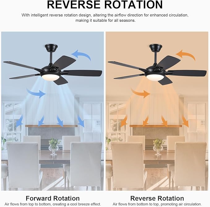 Ceiling Fans with Lights and Remote, 46 Inch Modern Ceiling Fan with Light, Black Ceiling Fans for Bedroom Living Room Indoor/Outdoor, Reversible Quiet Motor, Dimmable LED Light, Black