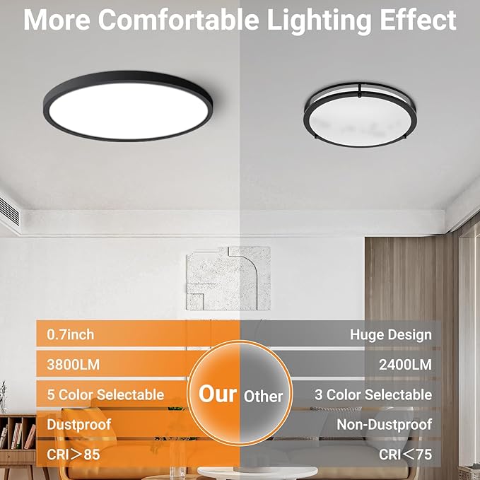 slochi 1Pack LED Flush Mount Ceiling Light Fixture, 15 Inch 30W, 3800LM, Super Slim 0.7 Inch, 3000K-6500K Adjustable Low Profile LED Ceiling Lights for Bathroom, Closet, Hallway(Black)
