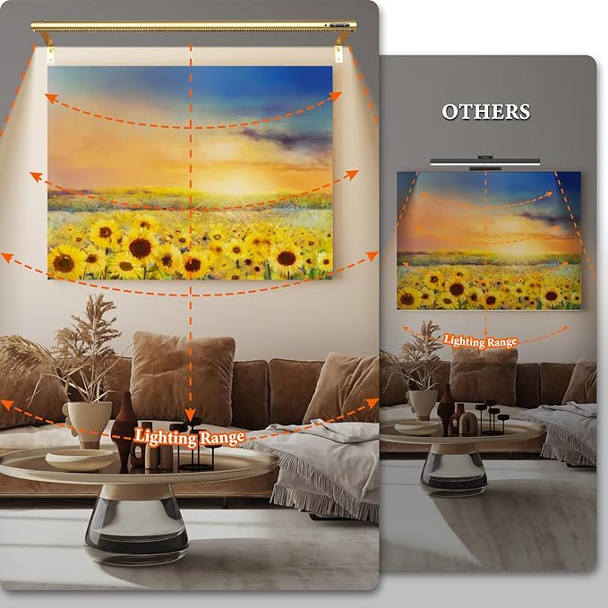 Wireless Picture Light, Battery Operated LED Painting Lights with Remote Control, Dimmable, Timer for Art Frame (Gold-31.5inch)