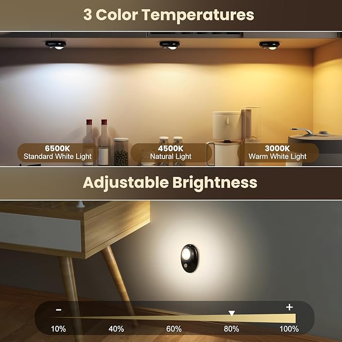 LightingWill Motion Sensor Puck Lights, Dimmable Under Cabinet Light, 3 Color Modes Closet Lights, Rechargeable Wireless Puck Lights for Kitchen, Closet, Stairs (6 Pack)