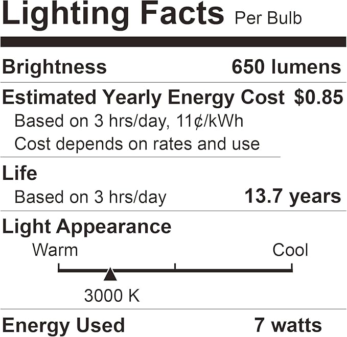 24 Pack Indoor Flood Light Bulbs, BR30 LED Bulb 7W Equivalent 65W, Dimmable Recessed Light Bulbs, 650LM 3000K Warm White 15000 Lifetime LED Can Lights Bulb, Interior Home E26 Base