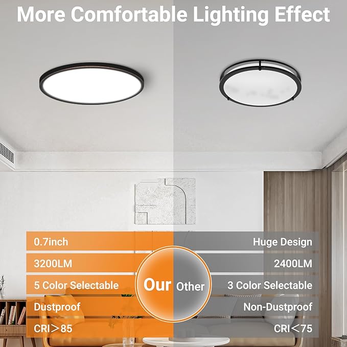 slochi 2Pack LED Flush Mount Ceiling Light Fixture, 12 Inch 24W, 3200LM, Super Slim 0.7 Inch, 3000K-6500K Adjustable Low Profile LED Ceiling Lights for Bedroom, Kitchen, Hallway(Oil Rubbed Bronze)