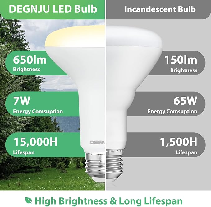 18 Pack BR30 LED Recessed Light Bulb, Dimmable Indoor Flood Light Bulbs CRI80 7W Equivalent 65W 2700K Soft White 650 Lumens, 15000 Lifetime Hours E26 Base LED Can Light Bulb, Flicker-Free