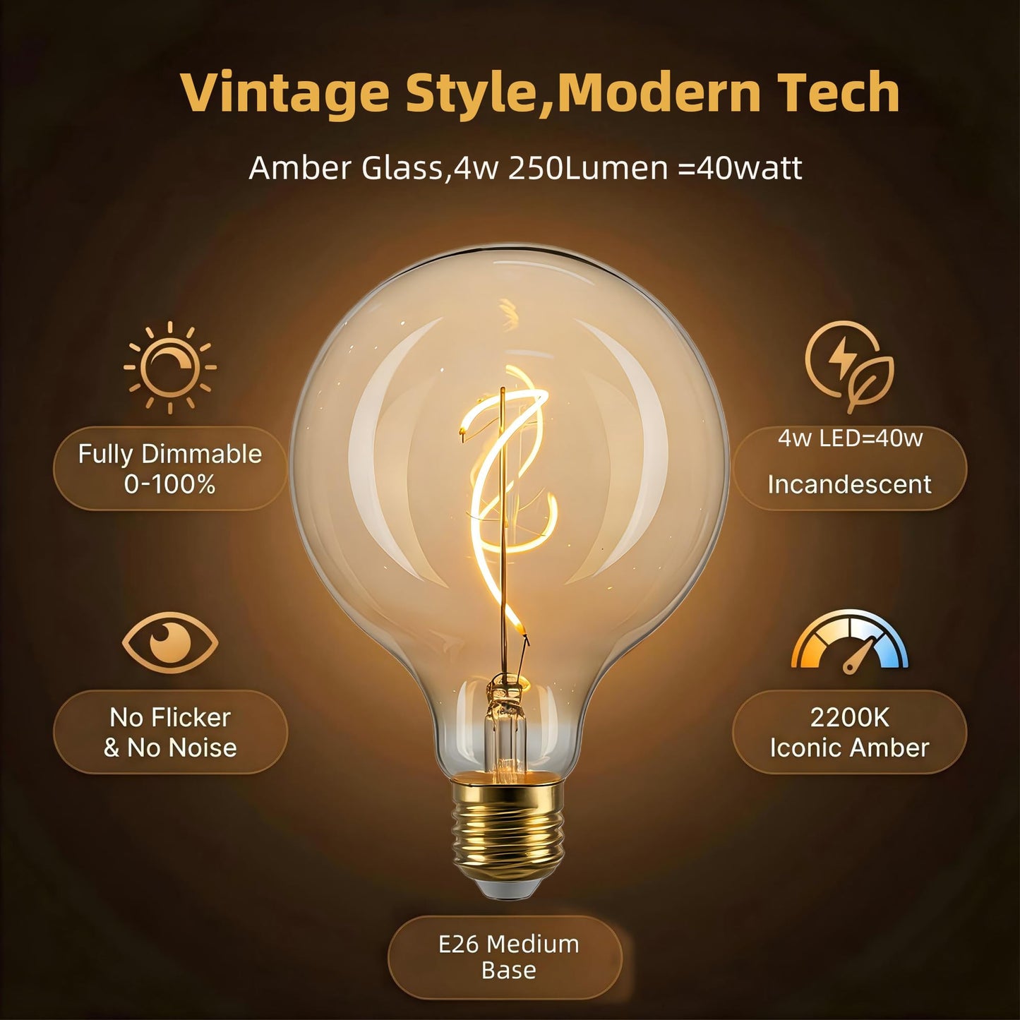G125 G40 Oversized LED Edison Bulb (2 Count)