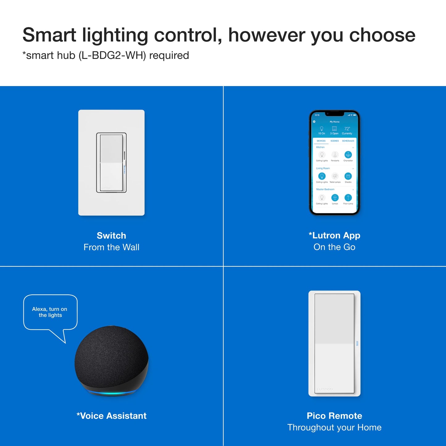 Caseta 3 Way Smart Dimmer Kit; Diva Dimmer & Paddle Wireless Remote
