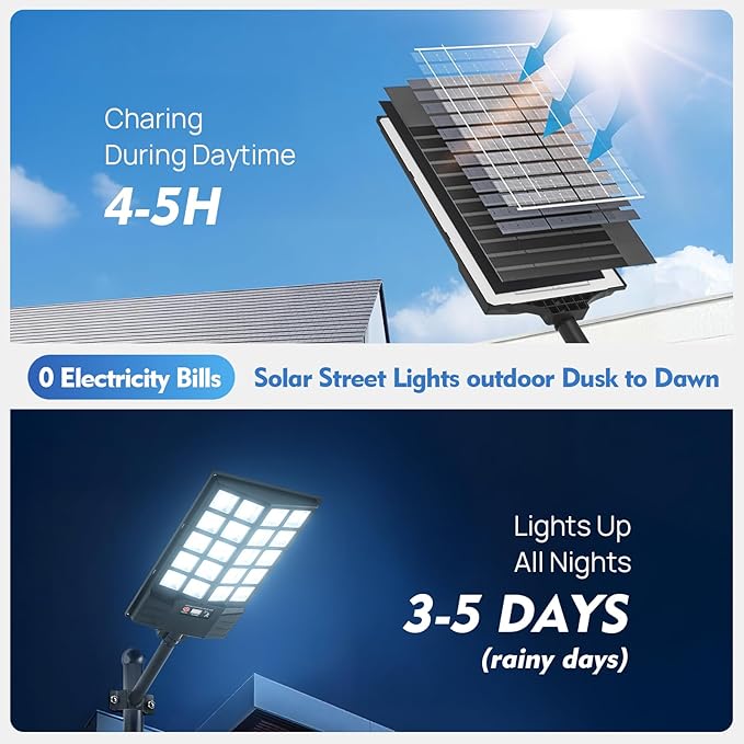 Solar Street Light with Remote, Waterproof Motion Sensor Flood Light, Dusk to Dawn Outdoor Security Lighting for Yard, Garden, Pathway (1 Pack)