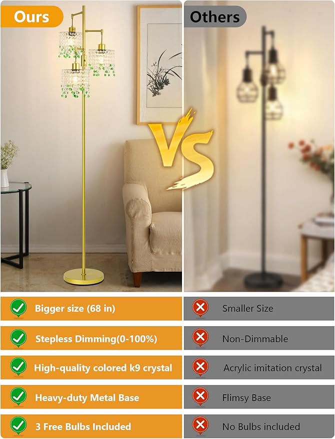64" Crystal Floor Lamp with 3 Lights, Elegant Crystal Floor Lamp, Modern Standing Lamp, Gold Metal Base, K9 Crystal Beads with Green Accentsfor Living Room, Bedroom, Office