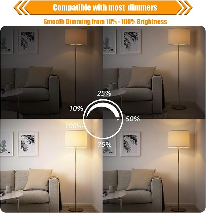 16 Pack LED Edison Bulbs 40W Equivalent, Dimmable 4 Watt Filament Bulb, 2200K Amber White ST19 Light Bulb, 450LM E26 Vintage LED Bulbs for Ceiling Light Fixtures