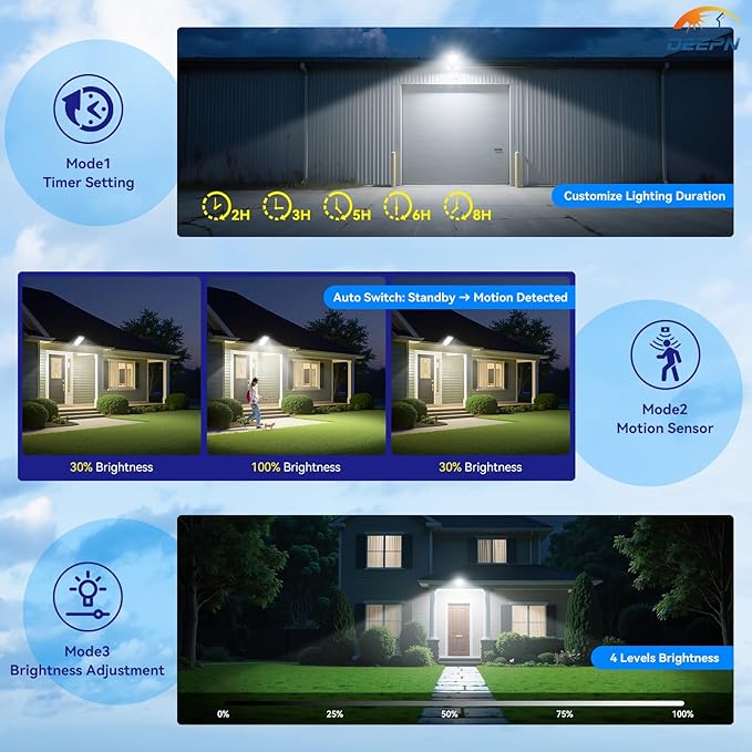 Deepn Solar Lights Outdoor for Outside, IP66 Waterproof Street Lights Outdoor, 6500K Dusk to Dawn LED Solar Security Flood Lights Motion Sensor with Remote Control for Yard, Entryway Garage, Porch