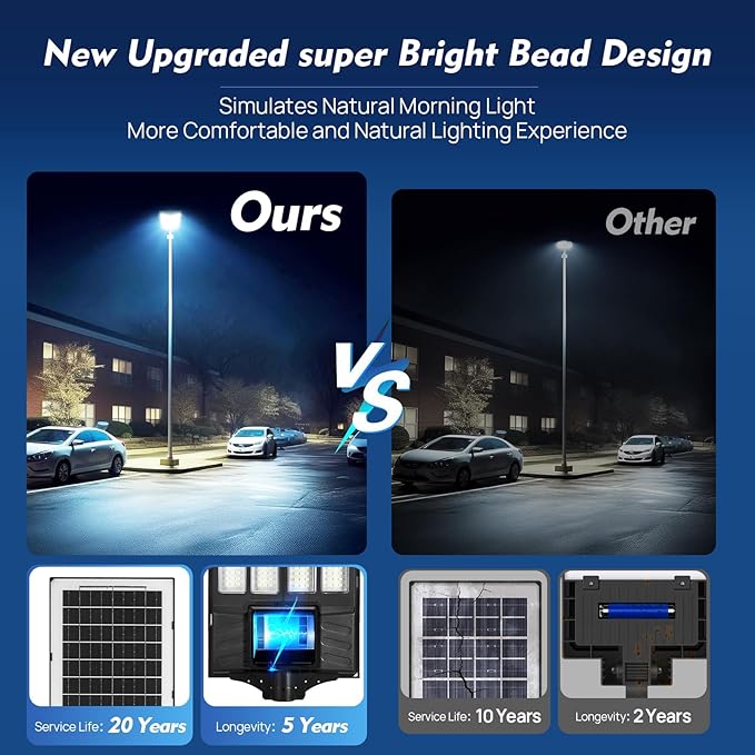 Solar Street Light with Remote, Waterproof Motion Sensor Flood Light, Dusk to Dawn Outdoor Security Lighting for Yard, Garden, Pathway (1 Pack)