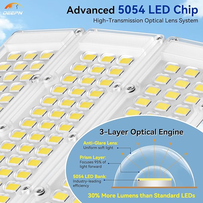 Deepn 10000W Solar Street Lights Outdoor Commercial Parking Lot Lights Aluminum LED Security Flood Light with Motion Sensor & Dusk to Dawn, Solar Outdoor Lights Waterproof for Yard, SZ3000, 1Pack