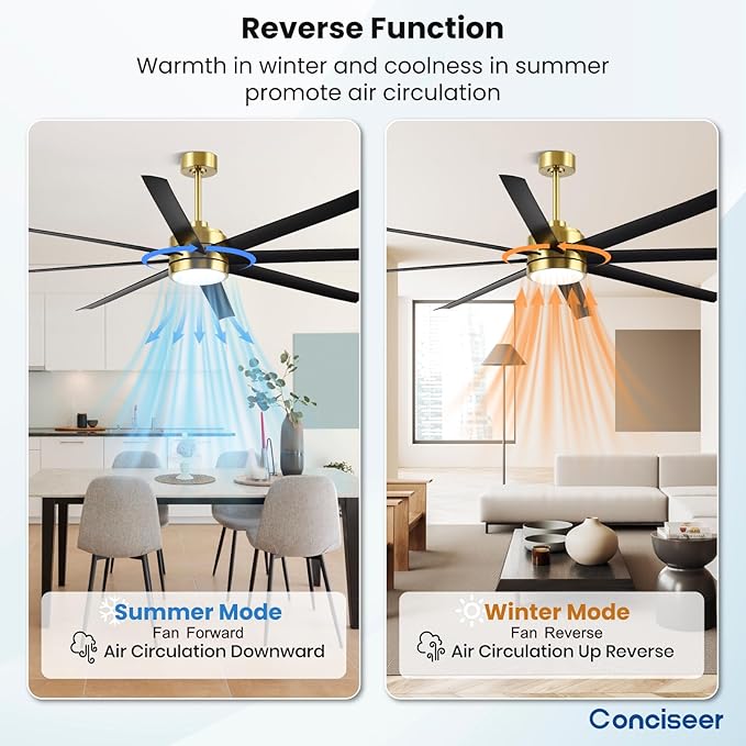 72 Inch Ceiling Fans with Lights and Remote for Living Room Kitchen Library Cafe Outdoor/Industrial Use, 3CCT Dimmable, Dual Color 8 Blades 6 Speed Reversible Quiet DC Motor, Gold/Black