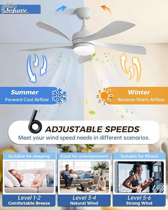 Sofucor 45" Smart Ceiling Fan, Indoor/Outdoor White Ceiling Fans with Lights and Remote, Works with Alexa/Google/App, 3-Color Light 6-Speed Timing Reversible DC Motor for Bedroom Living Room Patio