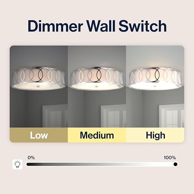 JONATHAN Y 12.25" Chrome Modern Metal LED Flush Mount Ceiling Light for Bedroom Hallway, White Linen Drum Shade with Geometric Fretwork, LED Bulbs Included (JYL3503B)