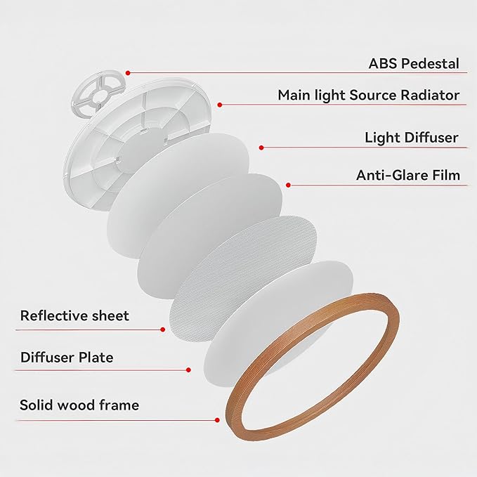 Ultra-Thin LED Ceiling Light Fixture 20.47", Handcrafted Natural Wood Modern Wabi-Sabi Style, Slim 2.5cm Profile, 37W LED 3000K-4000K-6000K, Round Minimalist Lamp for Bedroom Kitchen Hallway