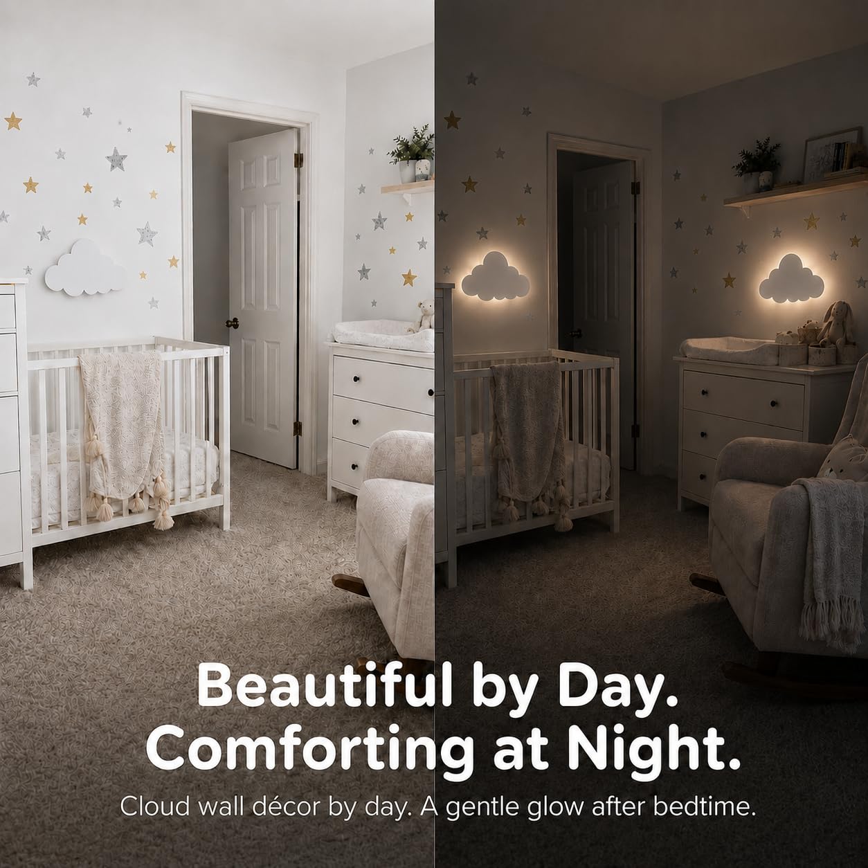 Cloud Night Light 2 Pack for Nursery Decor (2 Count)
