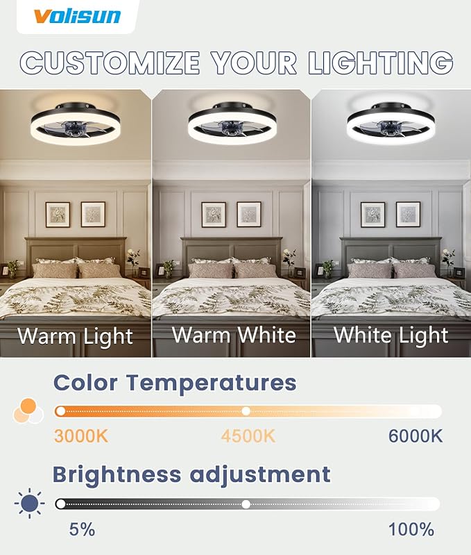 VOLISUN 13 inch Small Ceiling Fans with Lights and Remote, Low Profile Ceiling Fans with Light, 3000K-6500K Dimmable LED Ceiling Light Flush Mount, Bladeless Fandelier Ceiling Fan (Black) - Aura Lighting