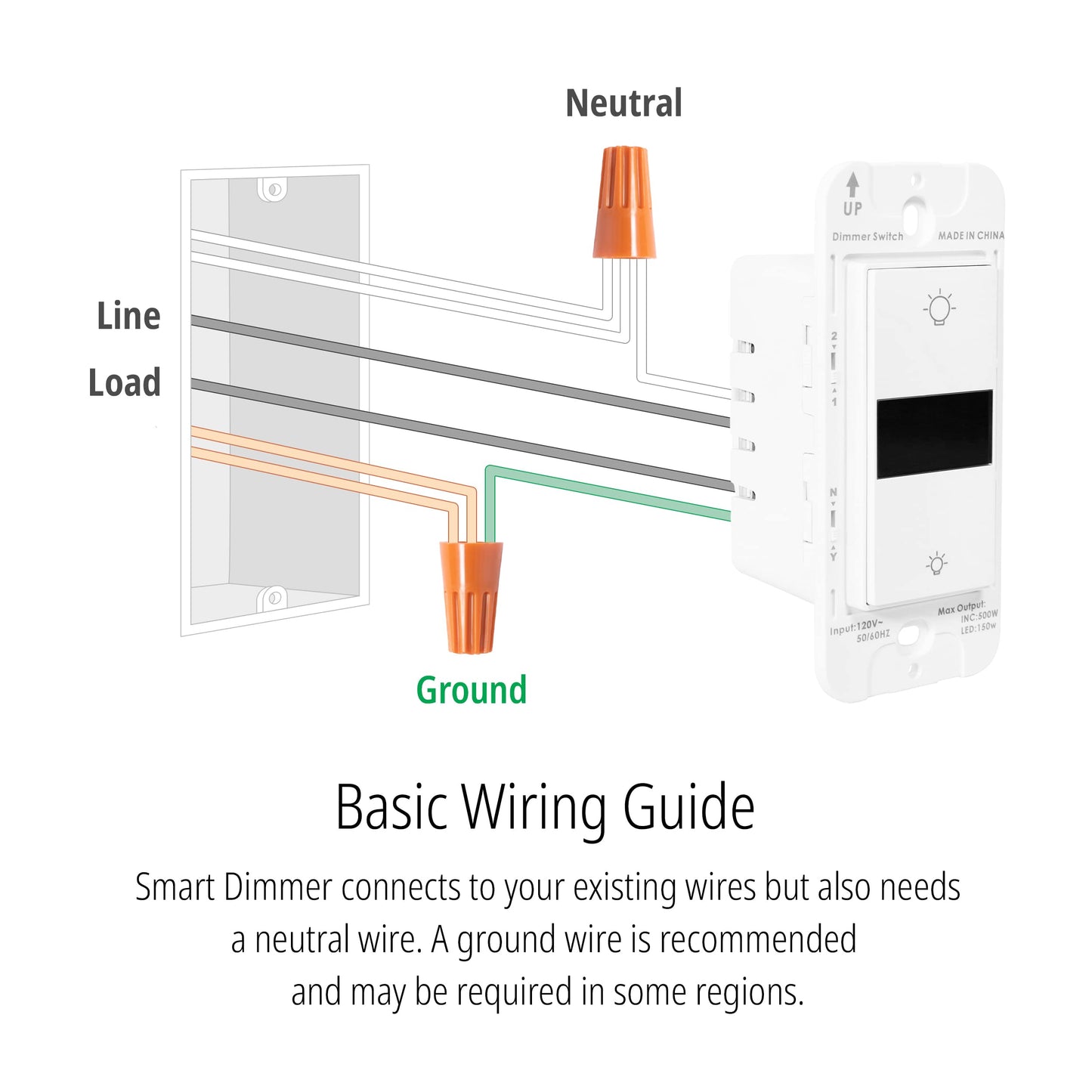 Smart LED Display Dimmer Switch 5" WiFi Remote App