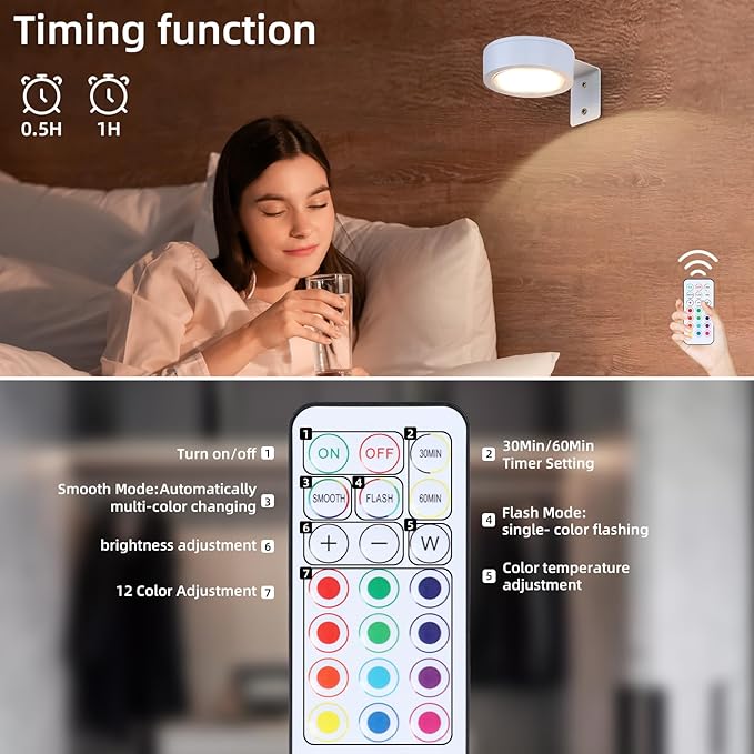 2 Pack Wireless Picture Lights for Wall,Rechargeable Picture Light Battery Operated with Remote,Dimmable Painting Light for Art Display,RGB Battery Wall Lights for Dartboard Photo Frame Gallery.White
