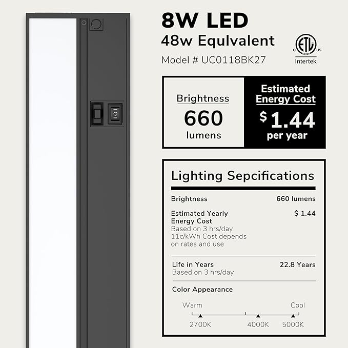 LAGOM Halo Under Cabinet Light, 18‑Inch Hardwired Dimmable LED, 2700K/4000K/5000K, Power Cord Sold Separately, Black, UC0118BK27