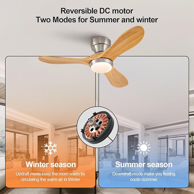 36 Inch Wood Flush Mount Ceiling Fans with Lights and Remote, Dimmable 3 Blades Bedroom Ceiling Fan Outdoor Ceiling Fans for Patios Low Profile Ceiling Fan with Light for Living Room