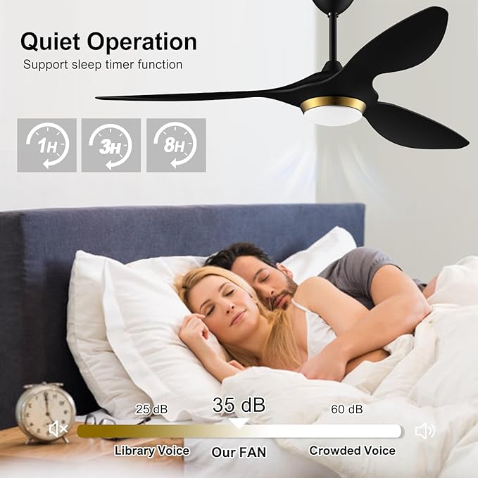 reiga 52 Inch Black Modern Ceiling Fans with Lights and Remote Control, Smart WiFi 3 Blades Quiet DC Motor for Living Room Bedroom Patio Garage, ETL Listed - Aura Lighting