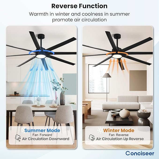 Ceiling Fans with Lights, 84 Inch Ceiling Fan with Light and Remote,Living Room Library Cafe Outdoor/Industrial, 3CCT 8 Blades 6 Speed Reversible Quiet DC Motor, Black/A