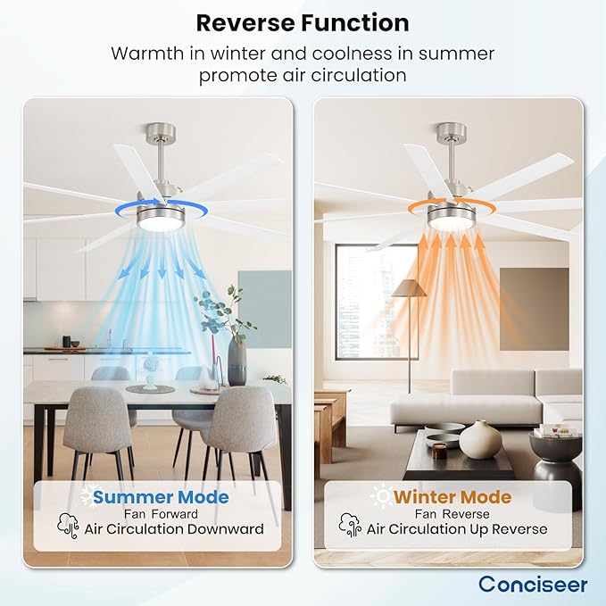 65 Inch Ceiling Fans with Lights and Remote for Bedroom Living Room Kitchen Office, Indoor/Outdoor Use, 3CCT Dimmable, 8 Blades 6 Speed Reversible Quiet DC Motor, Sand-nickel/White
