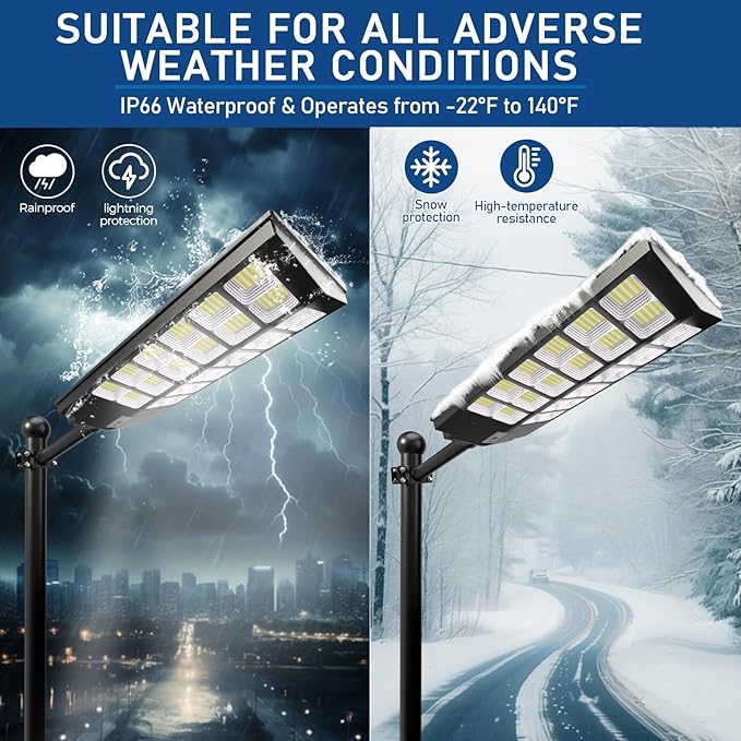 Solar Street Lights Outdoor, 6500K Solar Lights Outdoor Waterproof Dusk to Dawn, Security Flood Light with Motion Sensor and Remote for Yard, Garage, Driveway (5000W-(2 Pack))