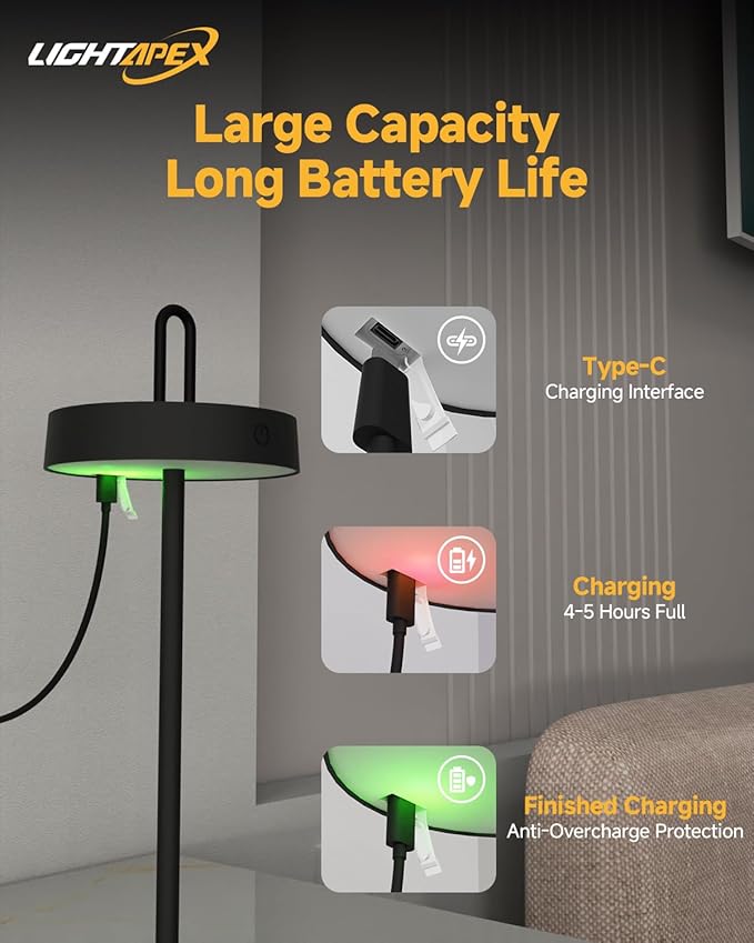 Lightapex 2-Pack Cordless Table Lamps – Portable Rechargeable Bedside Lamps with Stepless Dimming and Touch Control, Modern Nightstand Lamps for Bedroom, Living Room, Patio and Reading（White）