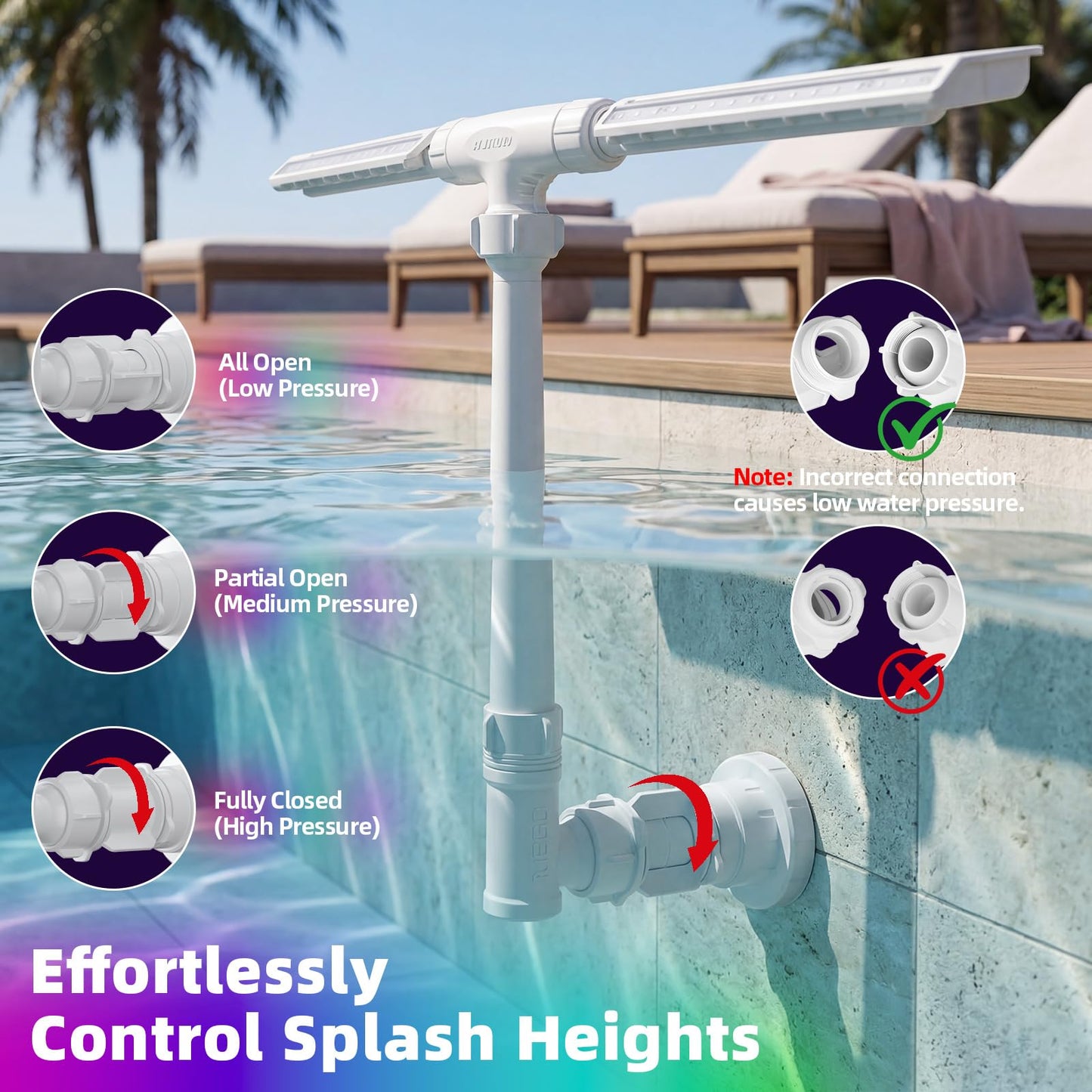 Solar Pool Fountain