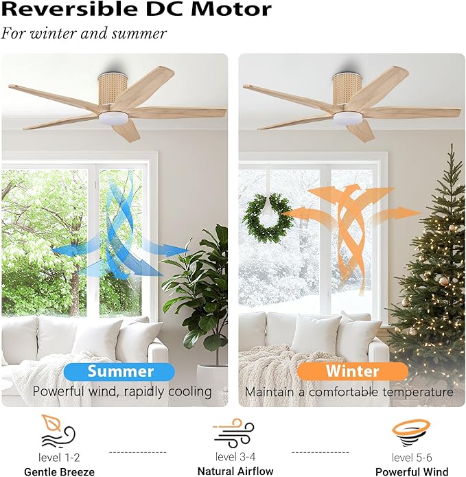 54" Ceiling Fan with Light - Low Profile Flush Mount Ceiling Fan, 6-Speed Remote Control, Solid Wood, Quiet Reversible DC Motor, Wood/White Finish, for Bedroom, Living Room, Porch - Aura Lighting