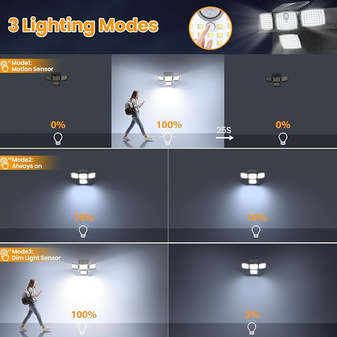 Onforu Solar Lights Outdoor 3000LM 4 Heads Motion Sensor Outdoor Lights, 3 Mode, Solar Security Wall Lights, IP65 Waterproof Flood Lights, Graden, Backyard, 2 Pack