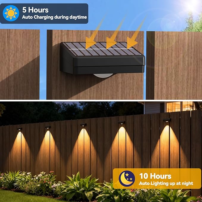 Solar Lights Outdoor,3-Color Solar Fence Lights,Solar Lights Outdoor Waterproof,Auto On/Off,Ip44 Abs Material,30h Runtime No Wiring Needed，Suitable for Gardens,Paths,Fences,Steps.(12P