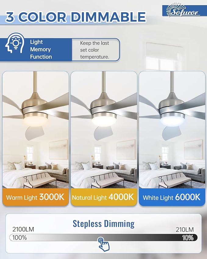 Sofucor 52" Smart Ceiling Fan, Indoor/Outdoor Ceiling Fans with Lights and Remote, Compatible with Alexa/Google/App, 3-Color Light 6-Speed Timing Reversible DC Motor for Bedroom Living Room Patio