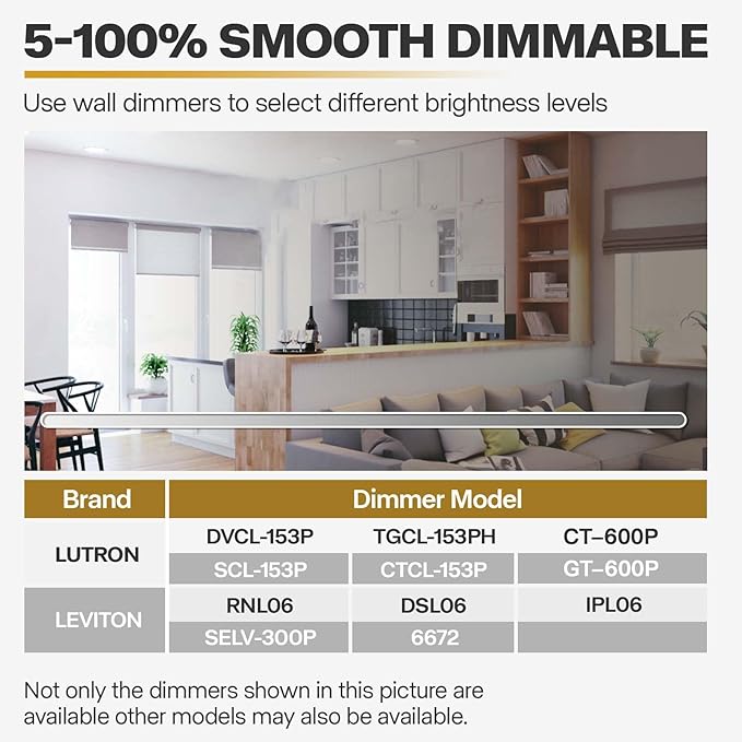 1 Pack Black 5/6 Inch LED Can Lights with Night Light, 5CCT Retrofit Recessed Lighting Selectable 2700K-6000K Dimmable, 12W=75W, 1200LM Downlight with Metal Smooth Trim-ETL and Energy Star