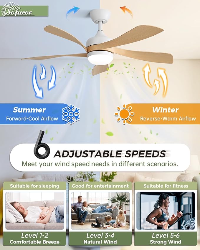 Sofucor 45" Smart Ceiling Fan, Outdoor Modern Ceiling Fans with Lights and Remote, Works with Alexa/Google/App, 3-Color Light 6-Speed Timing Reversible DC Motor for Living Room Bedroom Patio