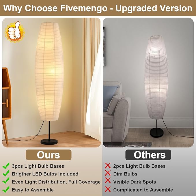 Paper Floor Lamp, White Rice Paper Lamp, 3-Lights, 3 Color Temperature LED Bulbs Included, 54.5in Wabi Sabi Japanese Lantern Standing Light, for Living Room Bedroom Office, 1 Pack