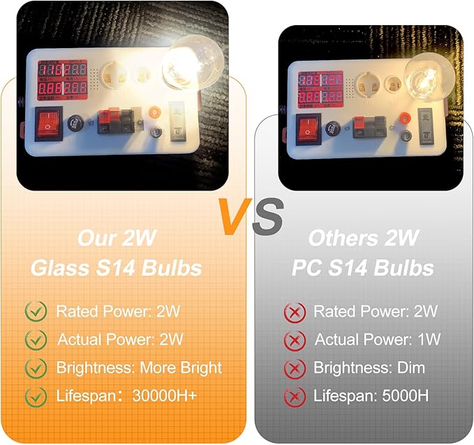 25Pack 2W S14 LED Glass Bulbs for Outdoor String Lights Replacement, E26 Medium Screw Base, 2700K Warm White LED Edison Light Bulb, 2 Watt to Replace 11w/20w/25w s14 Incandescent Bulbs